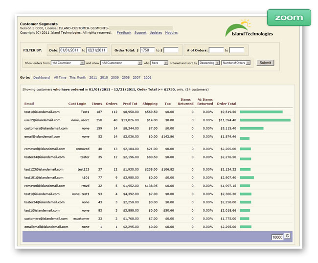 Customer Segments Miva Module - Detailed Screenshot